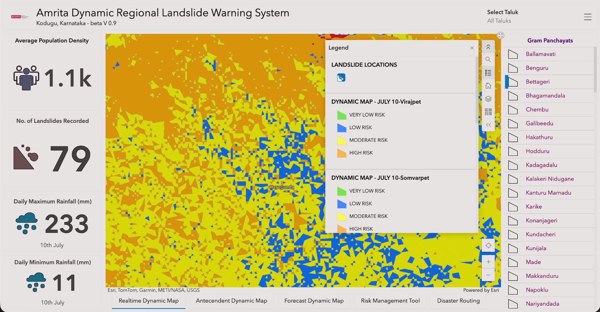 Real-Time Risk Management Tool